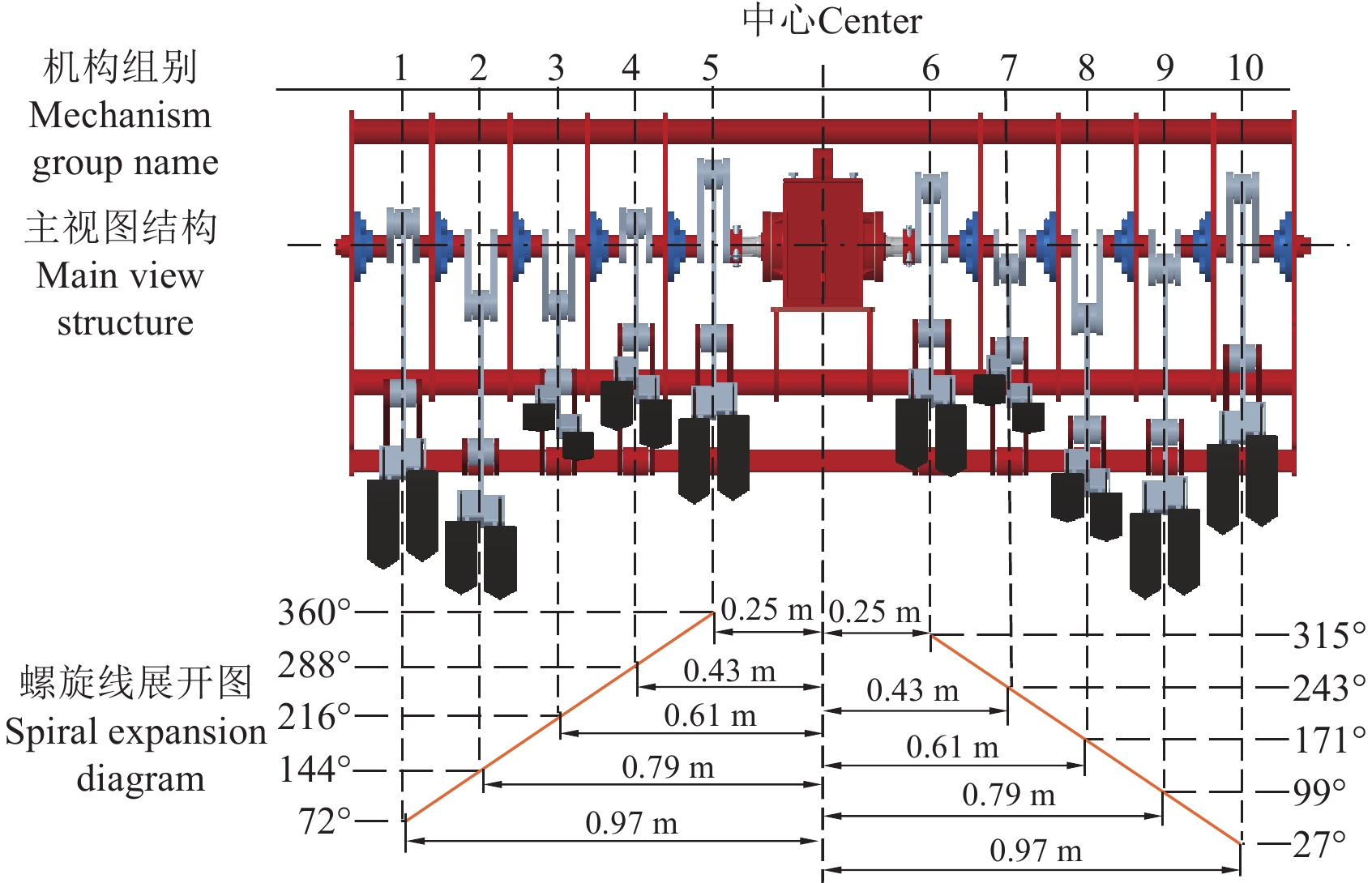 10组曲柄摇杆机构排布图